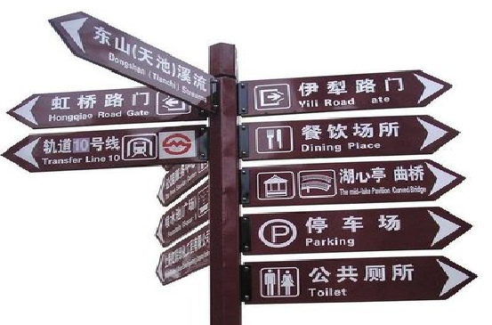 南召标牌的基本功能。