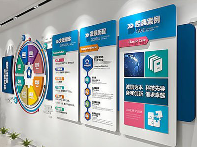 南召企业文化墙内容对员工有什么影响？